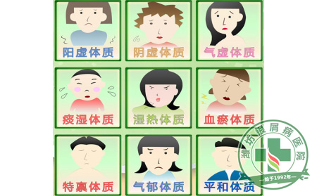 牛皮癣患者护理也要看体质